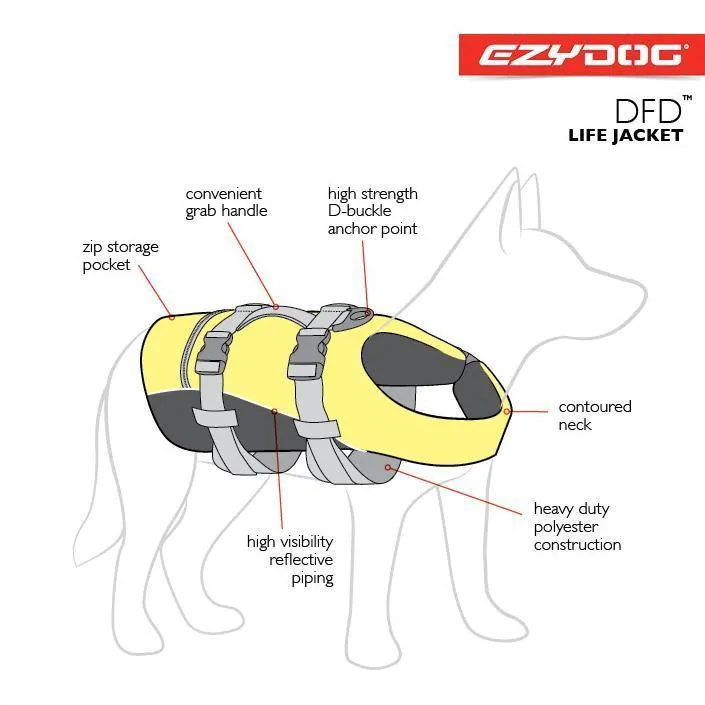 EzyDog DFD Dog Life Jacket Yellow Large***