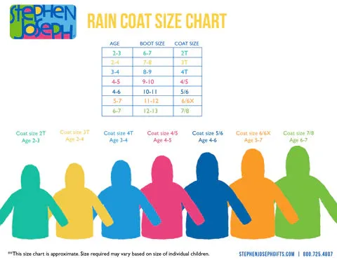 Stephen Joseph Rain Coat